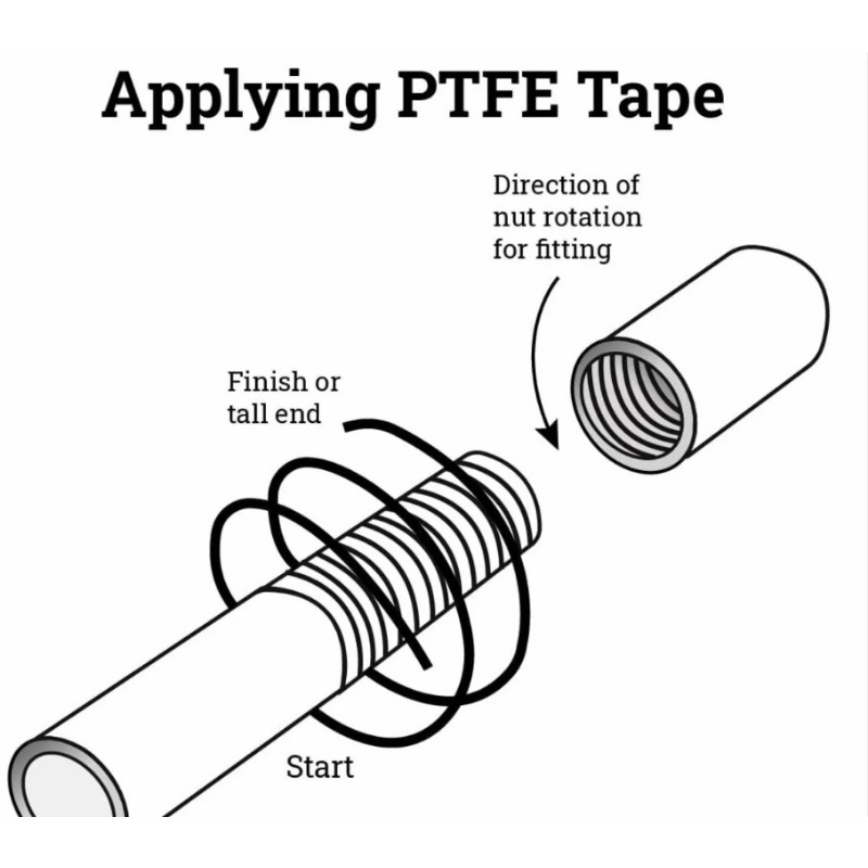 50 Pezzi Nastro Adesivo per Id - Plumbing Tape Ptfe recensione e prezzo