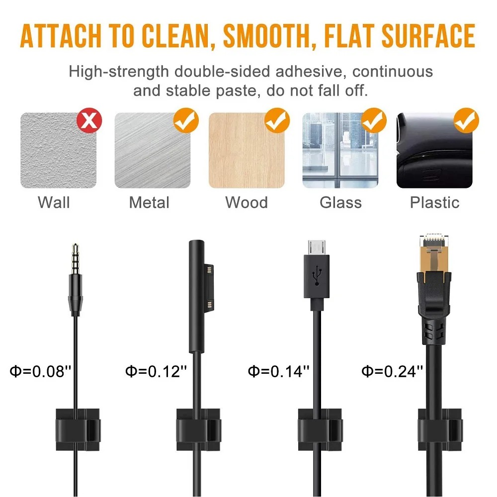 Accessori per fascette per cav - Home Improvement Retail recensione e prezzo