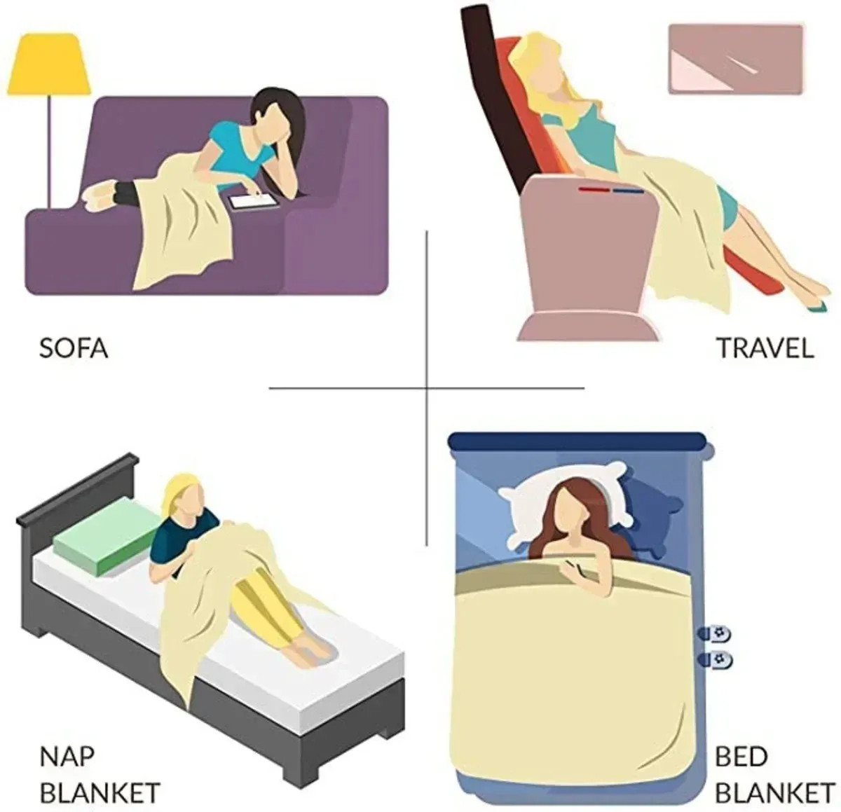 Coperta in pile Dragon Ball Go - Home Improvement Furniture recensione e prezzo